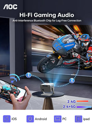 Mini Projector, Portable Projector 4K Support, 12000 Luemn/Electric Focus/Projector with Wifi and Bluetooth