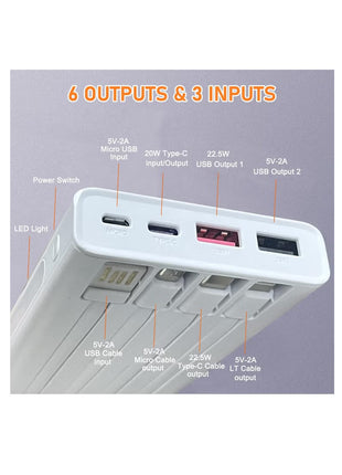 Power Bank with Built in Cables, 20,000mAh, 22.5w PD fast charging Power