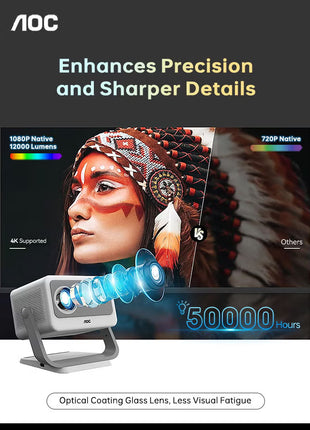 Mini Projector, Portable Projector 4K Support, 12000 Luemn/Electric Focus/Projector with Wifi and Bluetooth