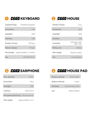 Gaming Keyboard Mouse Headset and Mousepad Combo, RGB LED Backlit Gaming Keyboard Bundle, USB Wired Keyboards Combo for PC Gamer, Xbox, PS5 Users