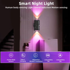Smart Home Devices