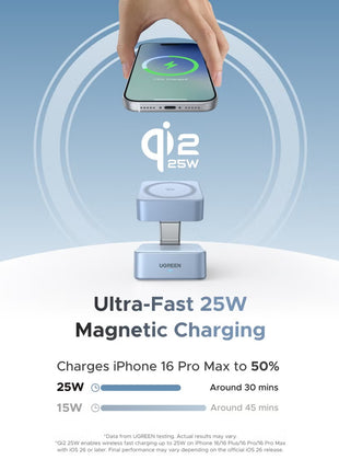 25W Wireless Charger 2-in-1 Magsafe Charger Magnetic Wireless Charger Fast Charging Compatible With all phoneses