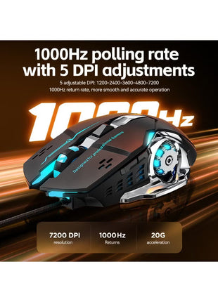 Gaming Keyboard Mouse Headset and Mousepad Combo, RGB LED Backlit Gaming Keyboard Bundle, USB Wired Keyboards Combo for PC Gamer, Xbox, PS5 Users